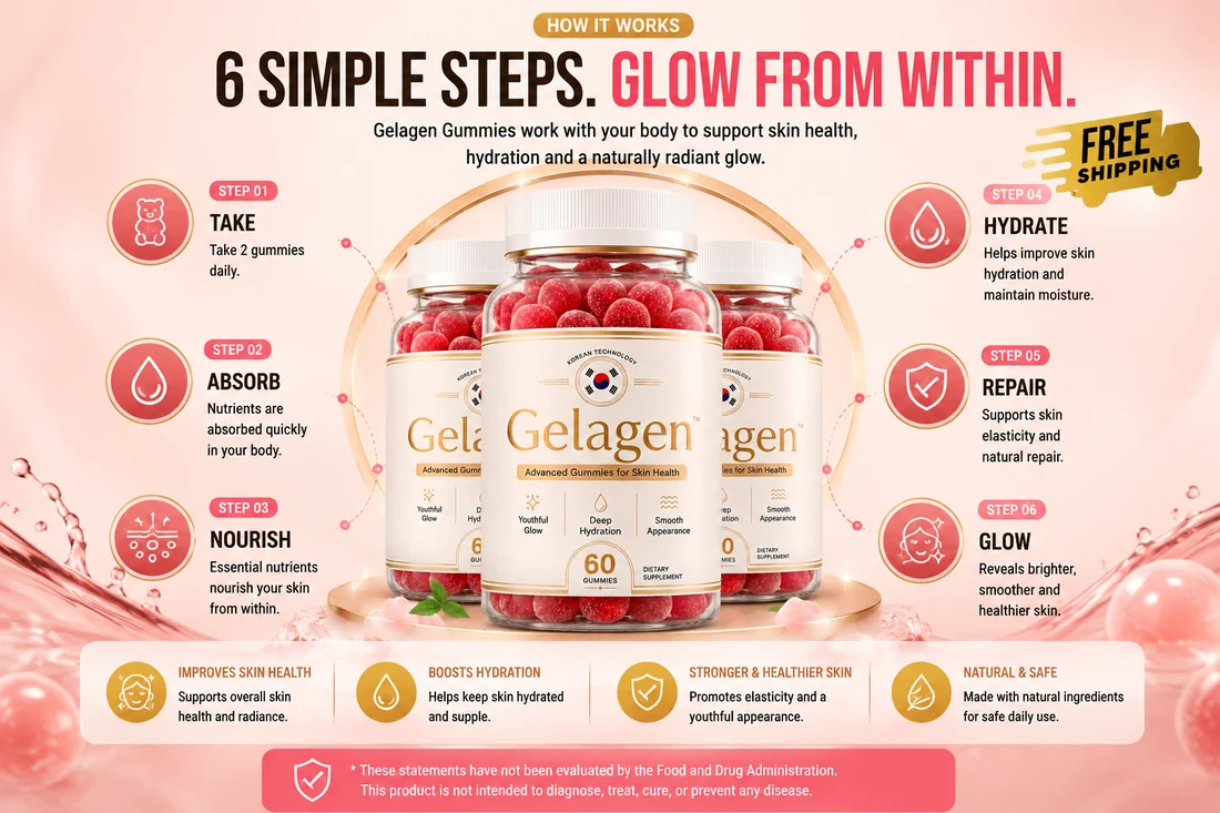 How Gelagen works: take, absorb, nourish, hydrate, repair, glow